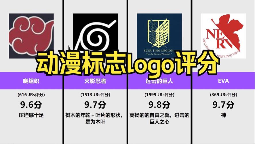 b次元华人优质动漫