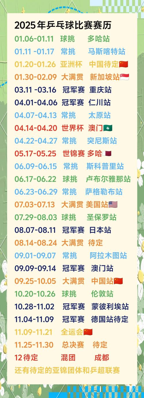 乒乓全运会3.20日赛程公布