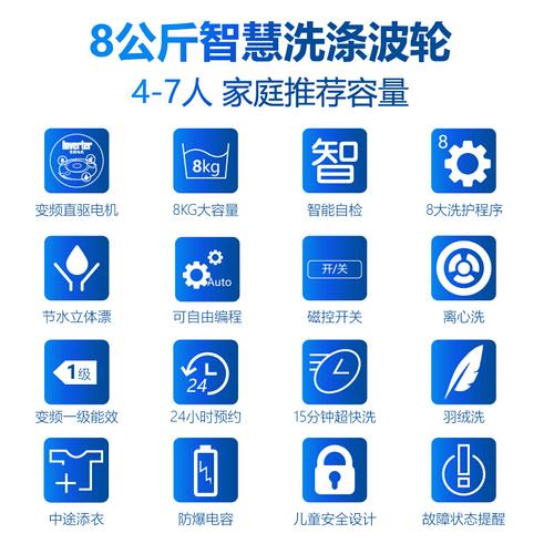 洗衣机一键洗衣程序