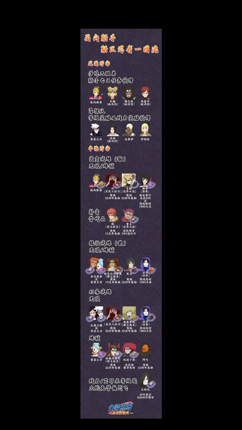 忍者异族崛起第二章黑色老版