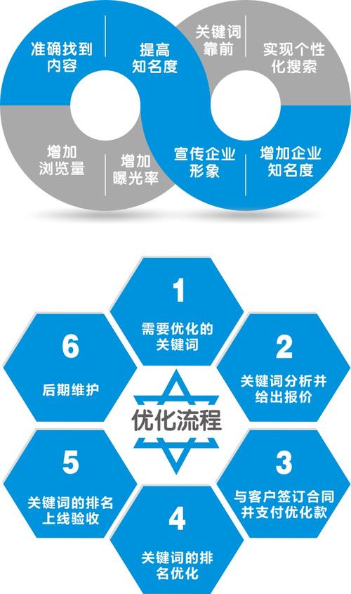 思埠集团执行*董事大风墨守推广软件