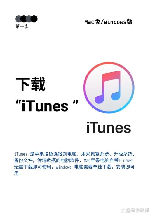 itunes导入固件旧版
