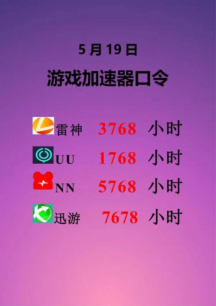 可以给抖音加速的加速器紫色版