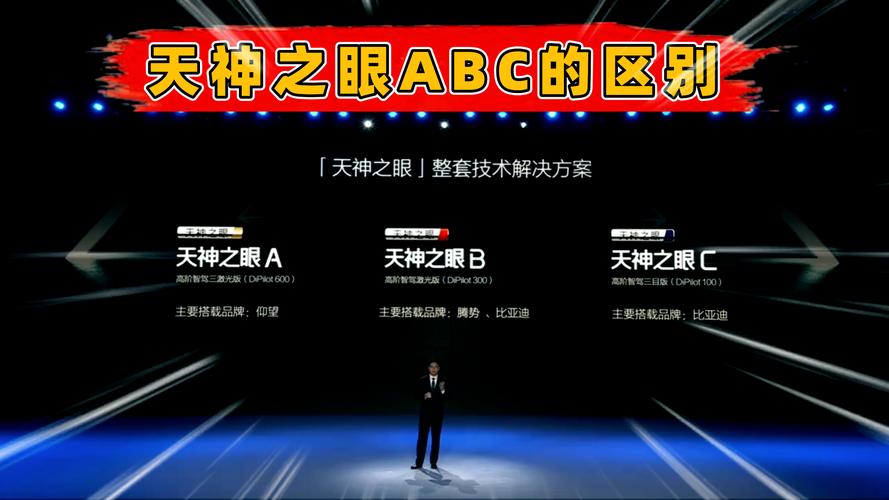 王者荣耀天眼科技链接