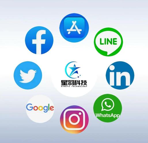 国外比较开放的社交软件