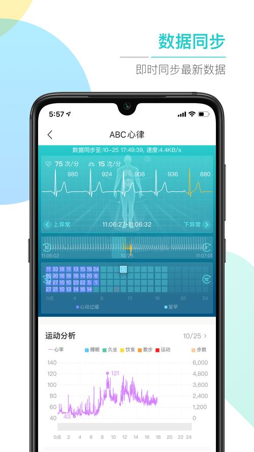 ABC健康最新版本更新内容图标