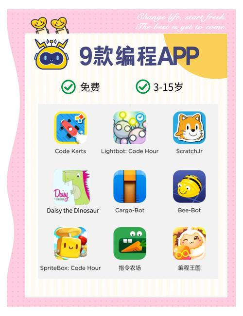少儿编程软件永久不升级