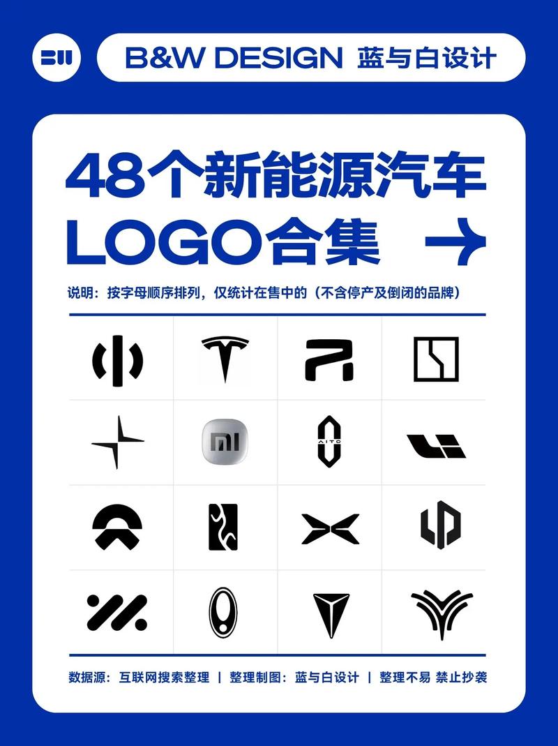 新能源汽车的优点红包正版