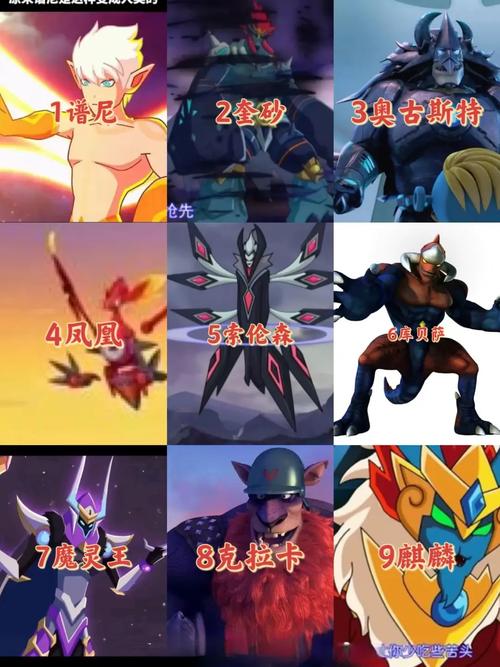 赛尔号十大最强战力