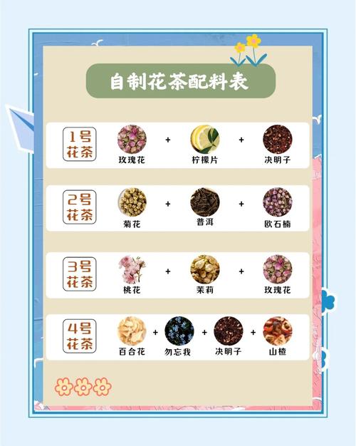 花茶