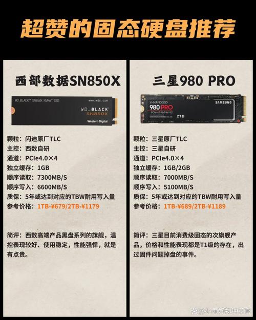 三星m2029驱动