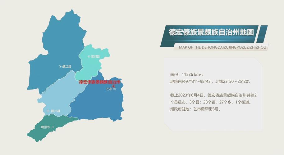 德宏傣族景颇族自治州地图