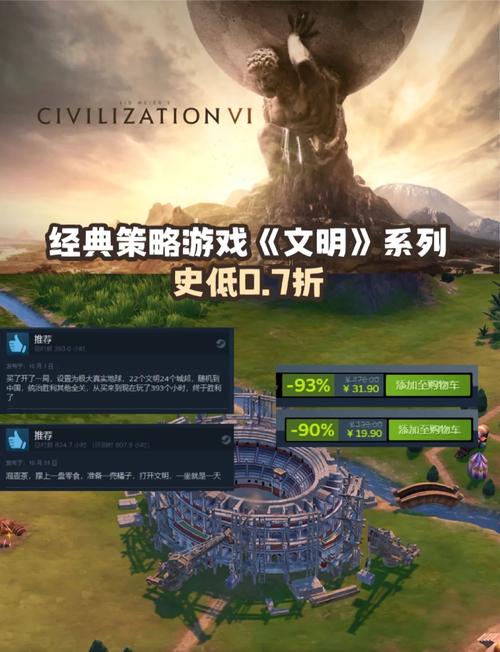 《文明6》Steam新史低价格现价仅售66元