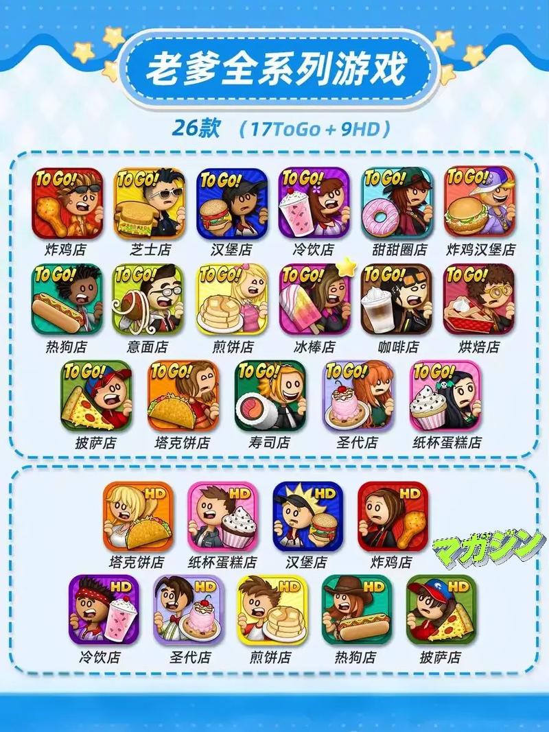 老爹汉堡店正版(无广告)