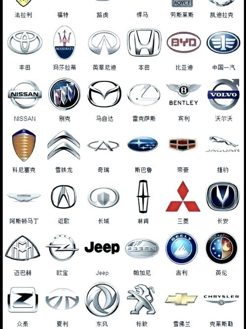 汽车标志图片大全