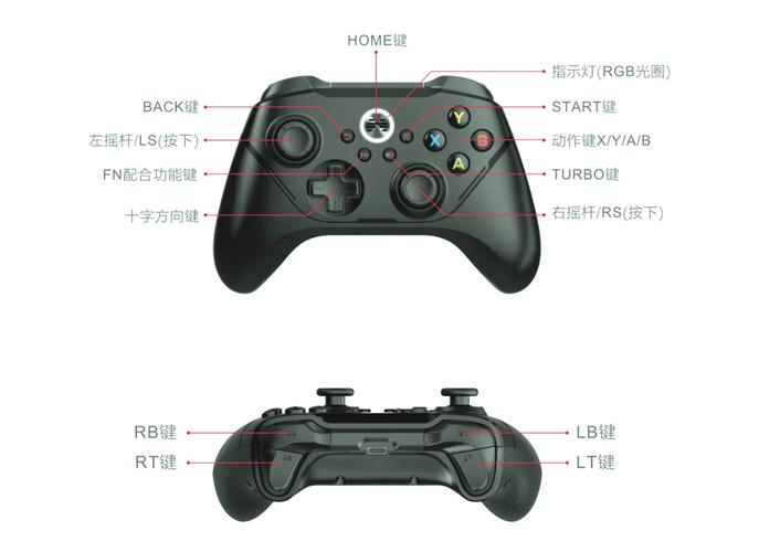 十大必玩手柄手机游戏排行榜2023可以用手柄玩的手游