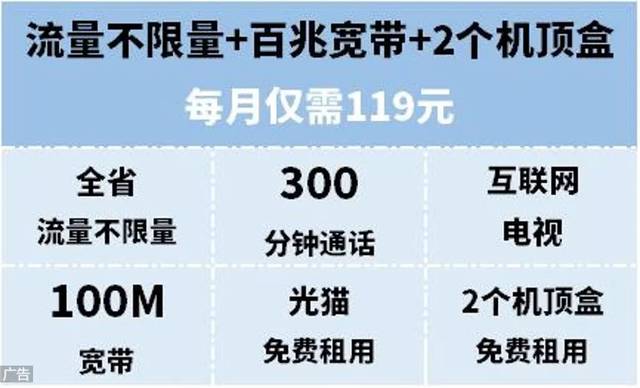 机顶盒一天用多少流量