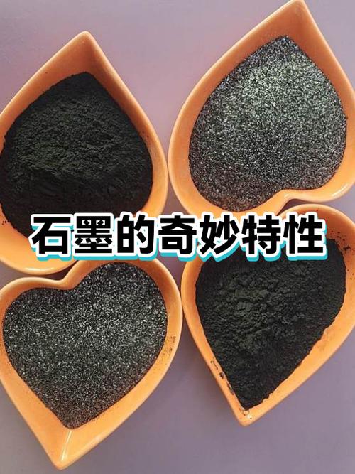 石墨小说免费版
