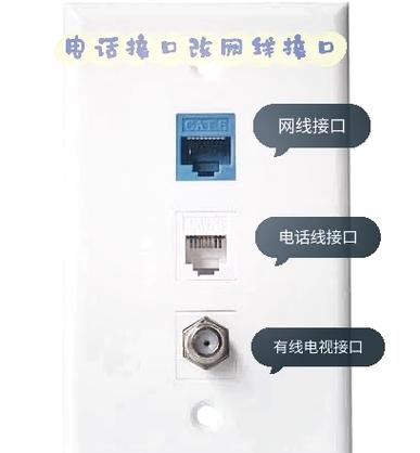 怎么牵网线