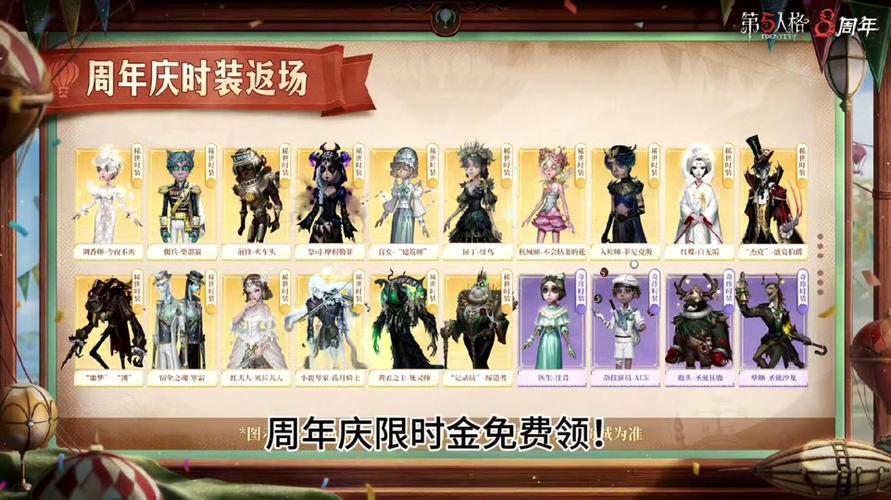 第五人格皮肤返场规则
