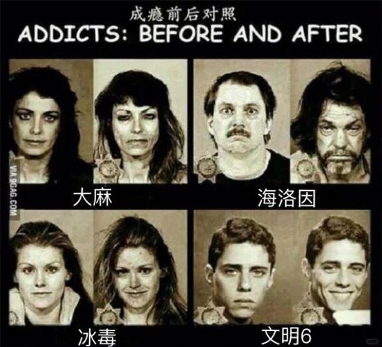 文明6怎么玩看不懂
