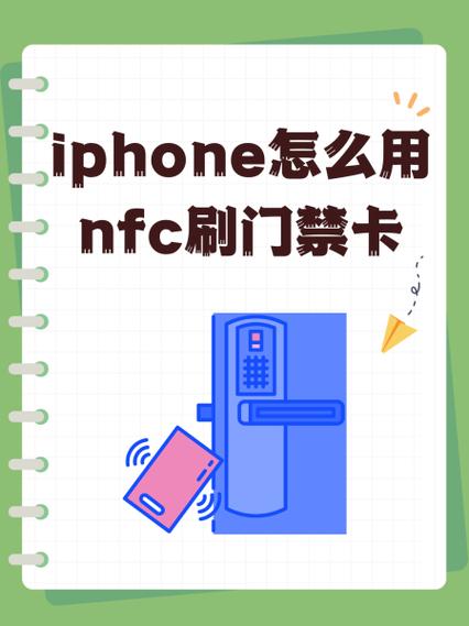 nfc门禁卡怎么用