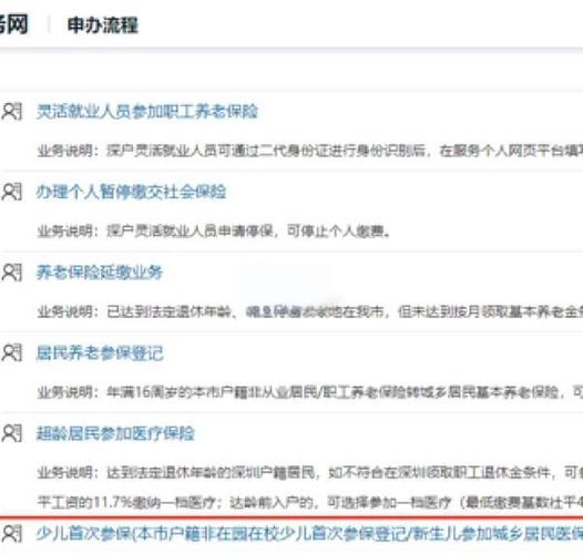 深圳没带社保卡怎么刷医保图标