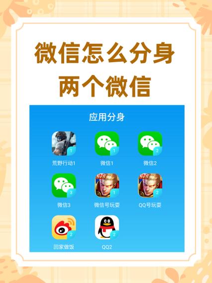 怎样微信分身两个微信一起用图标