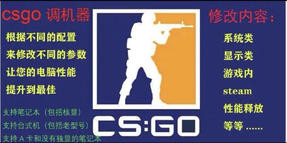 csgo高帧率设置方法