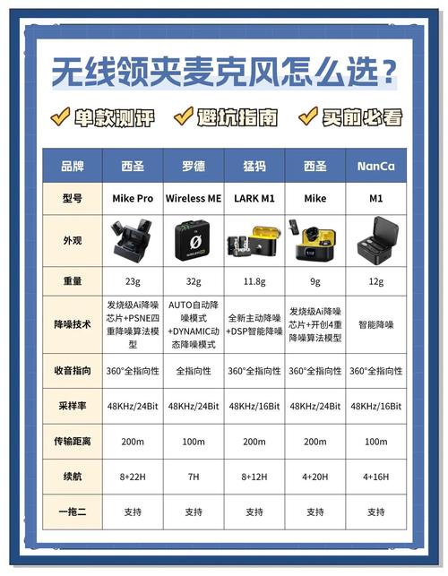 屁颠虫话筒怎么拆