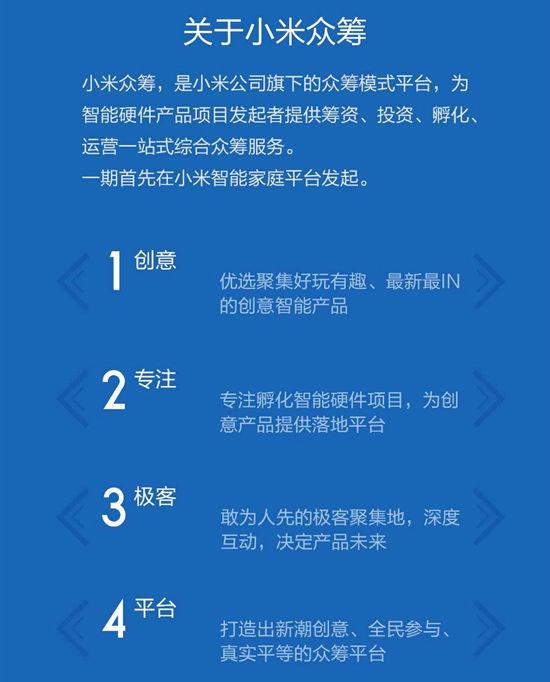 众筹产品图标