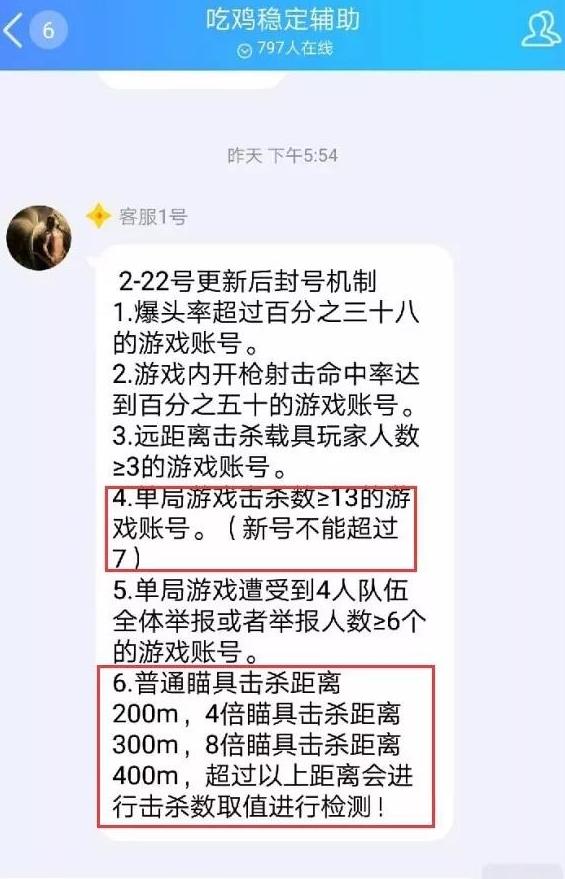 吃鸡和开挂的队友玩会不会封号图标