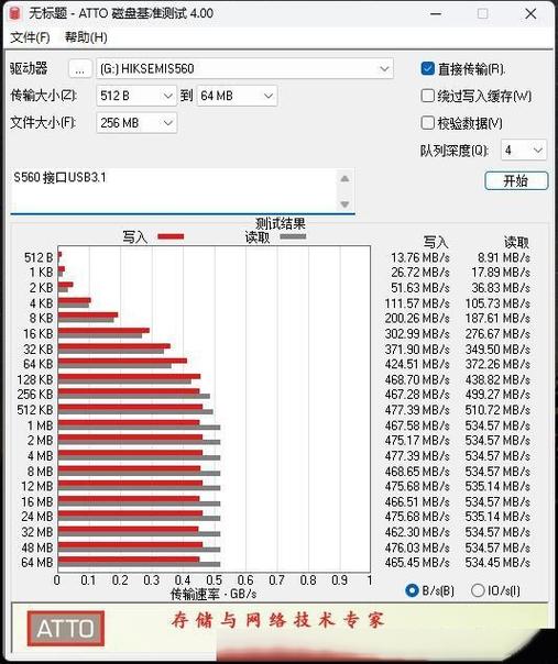 u盘 寿命图标