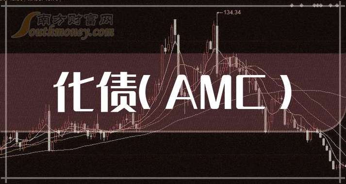 amc概念股龙头