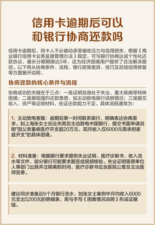 银行信用卡逾期了怎么跟银行协商解决分期图标