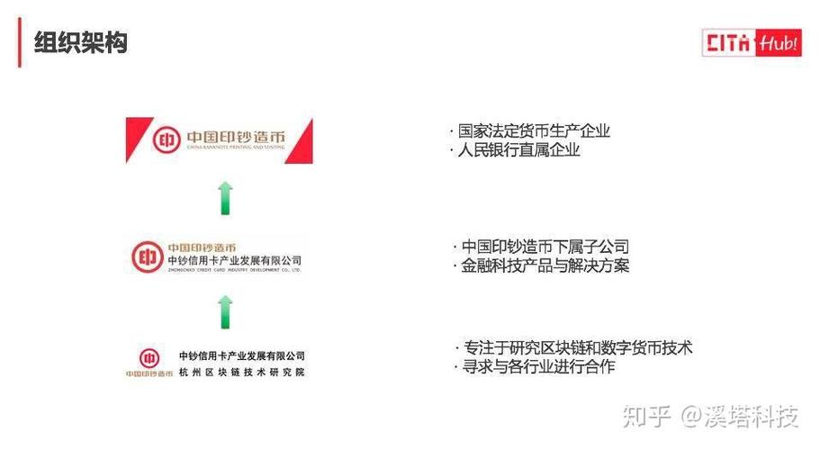 中钞链源