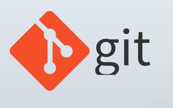 手机 git