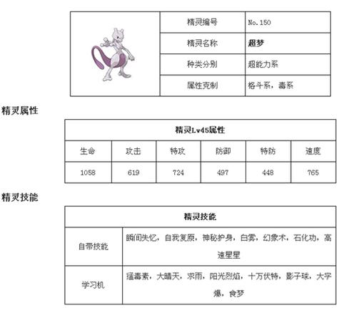 精灵宝可梦超梦技能