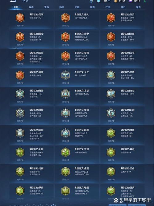 王者荣耀系统铭文可以用吗图标