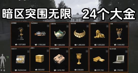 暗区突围所有金色物品图鉴