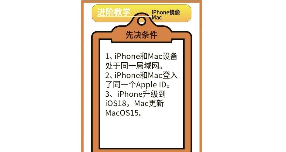 苹果7怎么镜像翻转图标