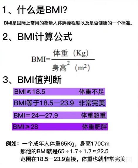 青少年bmi计算公式