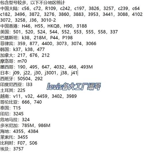 维多利亚2中国代码