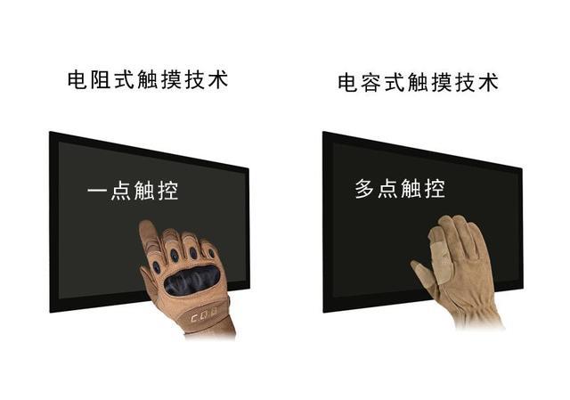 用力按屏幕有提示吗