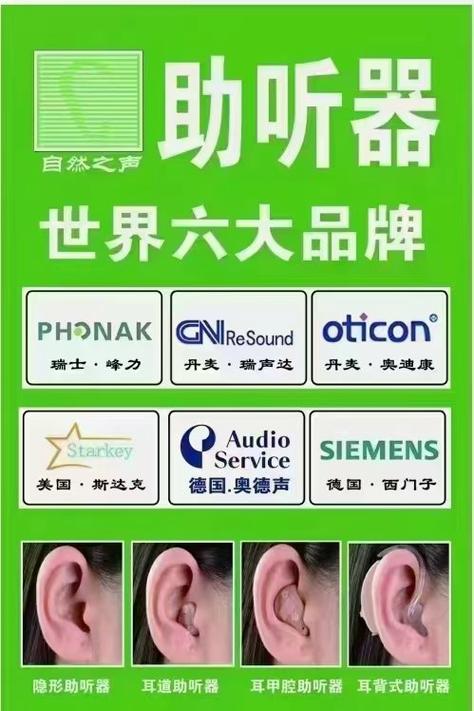 瑞声达助听器专卖店地址图标