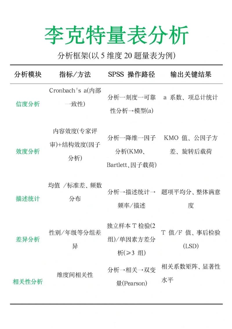 maneater最高多少级