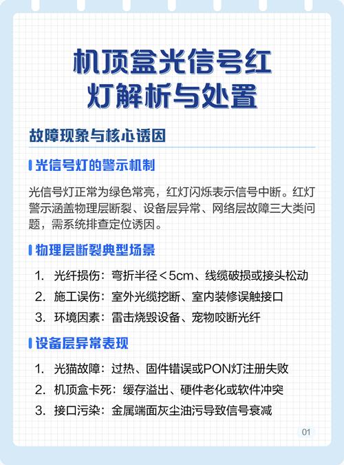 网络机顶盒亮红灯怎么解决