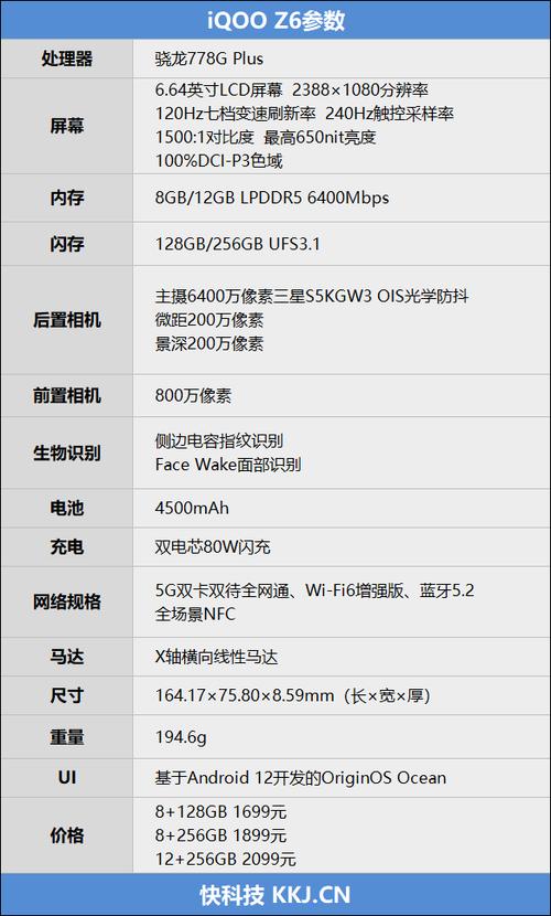 iQOO Z6性能评测图标