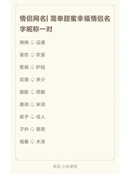cp游戏情侣名