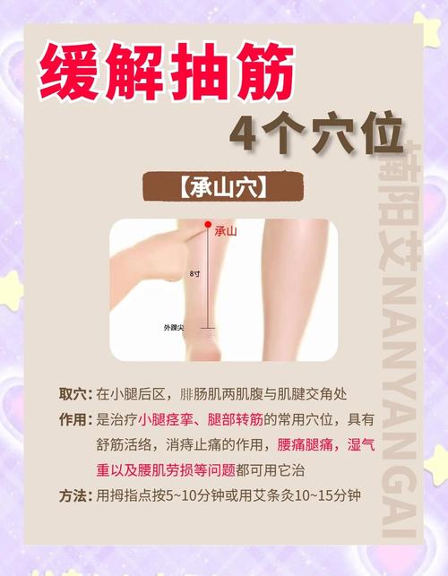 在哪找腿绞资源图标